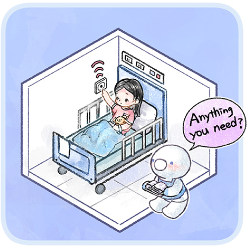 智能呼叫系統